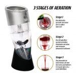 Twist Adjustable Red Wine Aerator