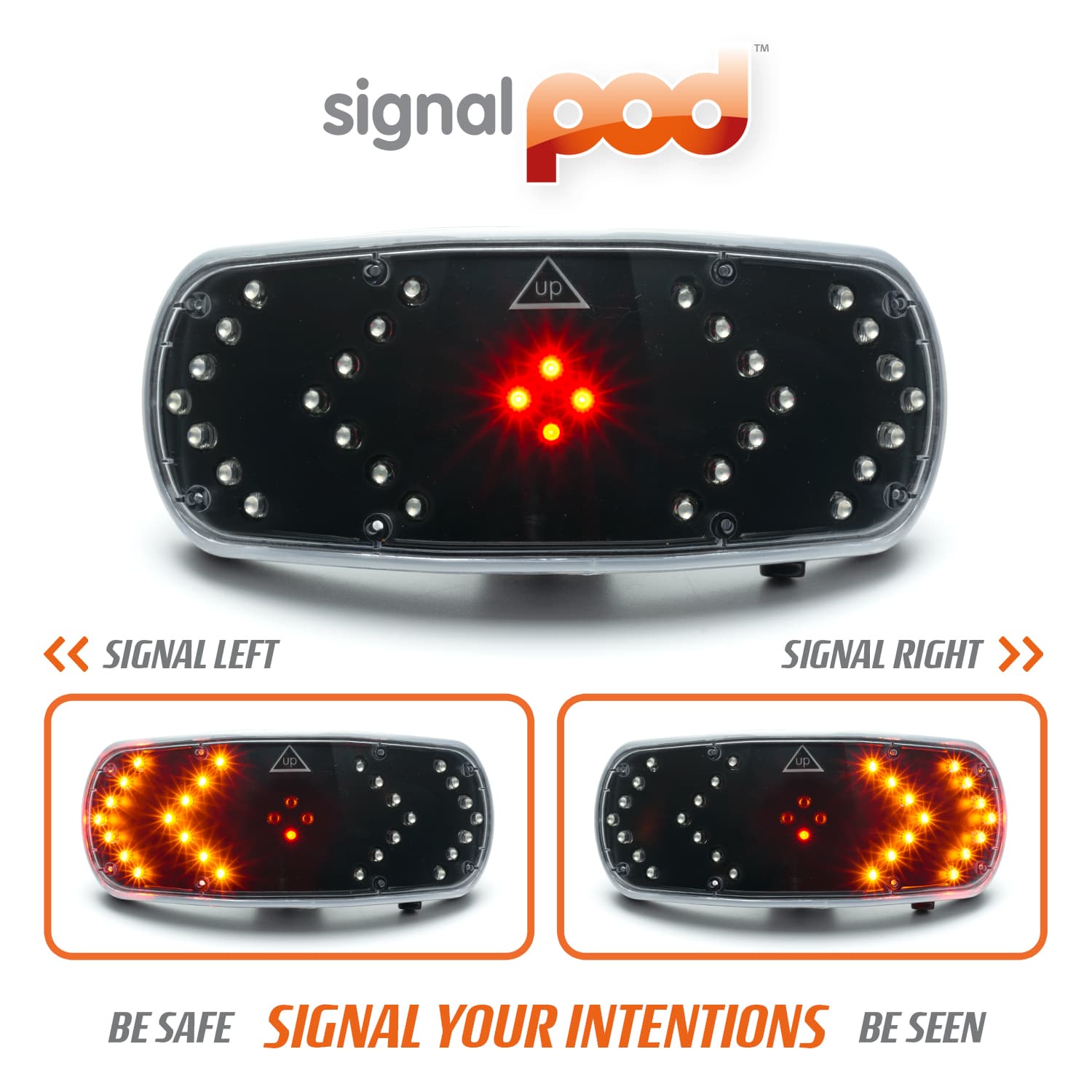 CKB Ltd Signal Pod V2 Bicycle Indicators